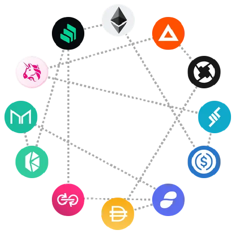 Decentralized Exchanges
